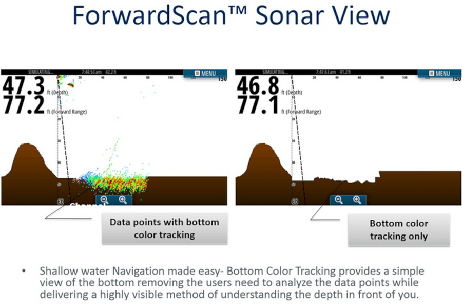 Simrad ForwardScan Transducer only