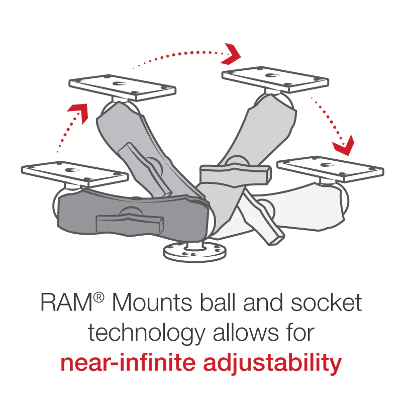 RAM Mounts Drill-Down Double Ball Mount for Humminbird Helix 7