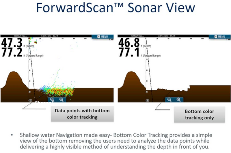 Simrad ForwardScan Transducer only