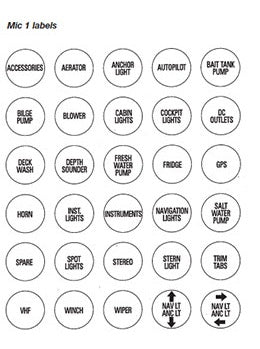 Marinco® BEP Nameplates for Circuit Identification (113717)