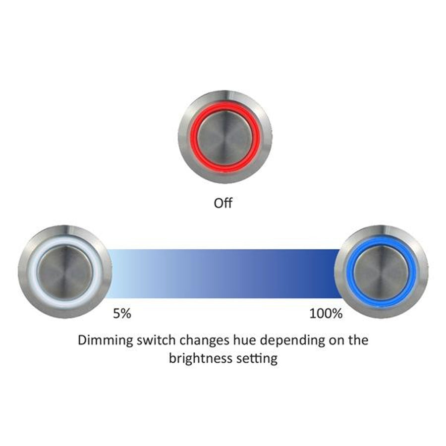RELAXN Switch - Stainless Steel LED Digital Dimmer Touch Switch