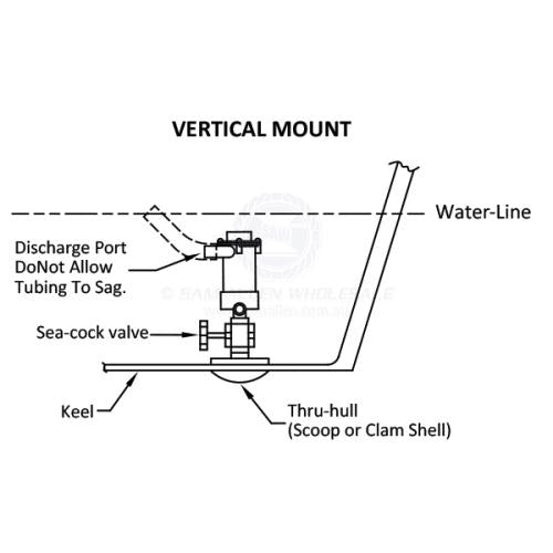 Shurflo Bait Sentry Pumps