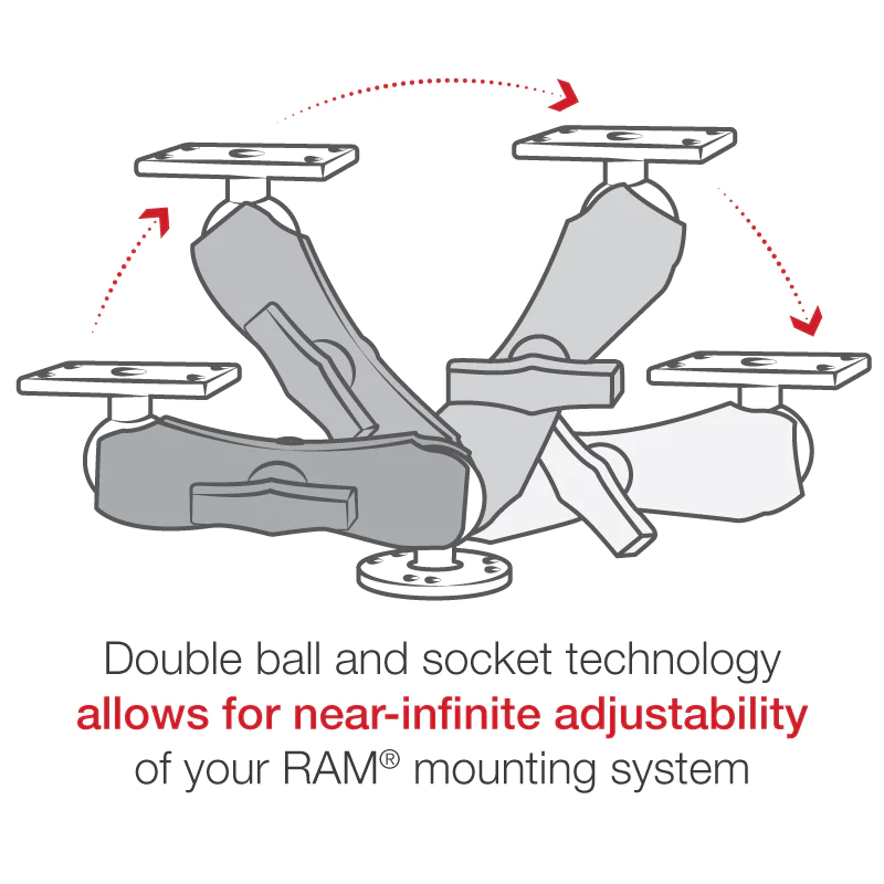 RAM Mounts Drill-Down Double Ball Mount for Humminbird Helix 5