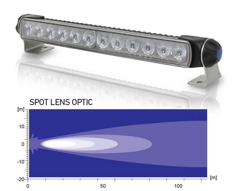 Hella Marine Sea Hawk-350 LED Floodlights