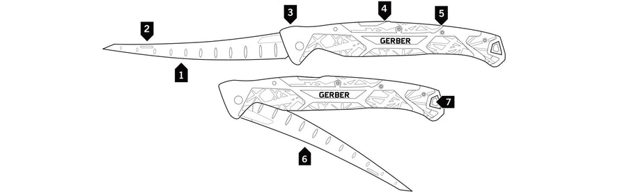 Gerber Controller Folding Fillet - Salt