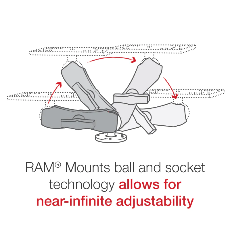 RAM Mounts Drill-Down Marine Electronic Mount