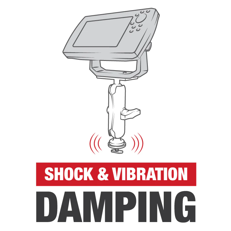 RAM Mounts Track Ball™ Mount for Humminbird Helix 7