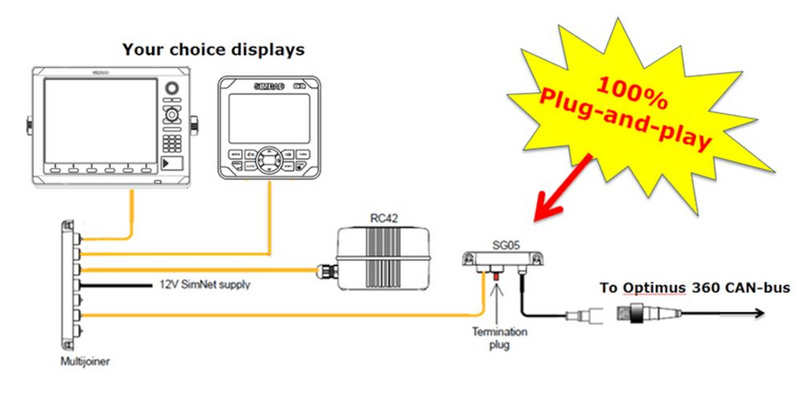 Simrad SG05 Autopilot - Optimus Steering Integration