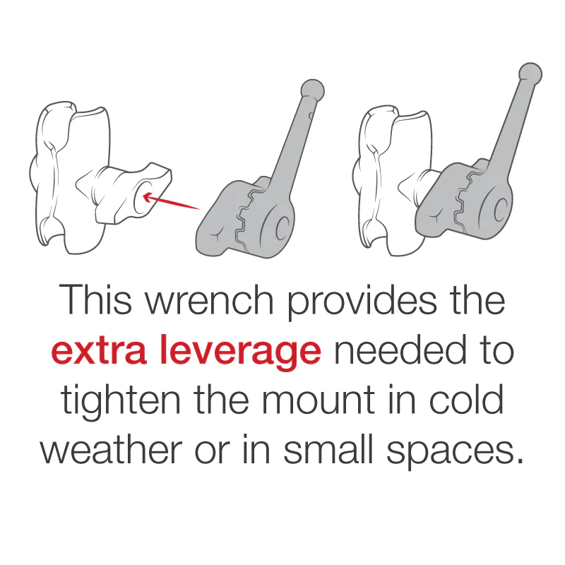 RAM Mounts Hi-Torq™ Wrench for D Size Socket Arms
