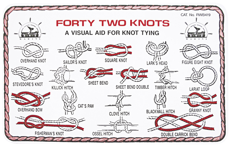 RWB Marine 42 Knot Card