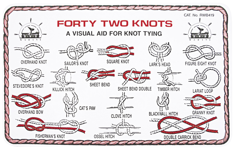 RWB Marine 42 Knot Card