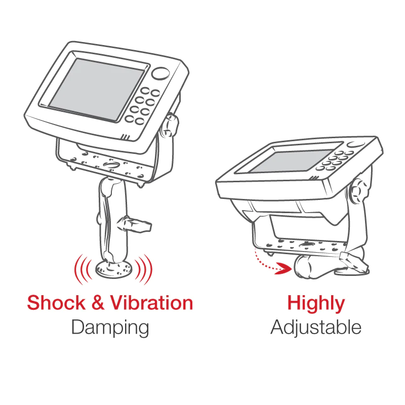 RAM Mounts Drill-Down Marine Electronic Mount