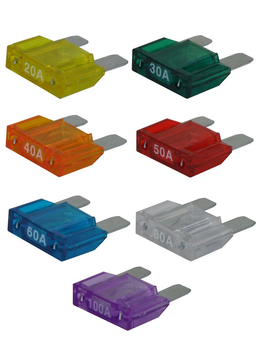 SAW Fuse Maxi Blades