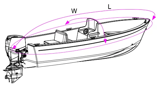 OCEANSOUTH Side Console Stacer Range of Covers