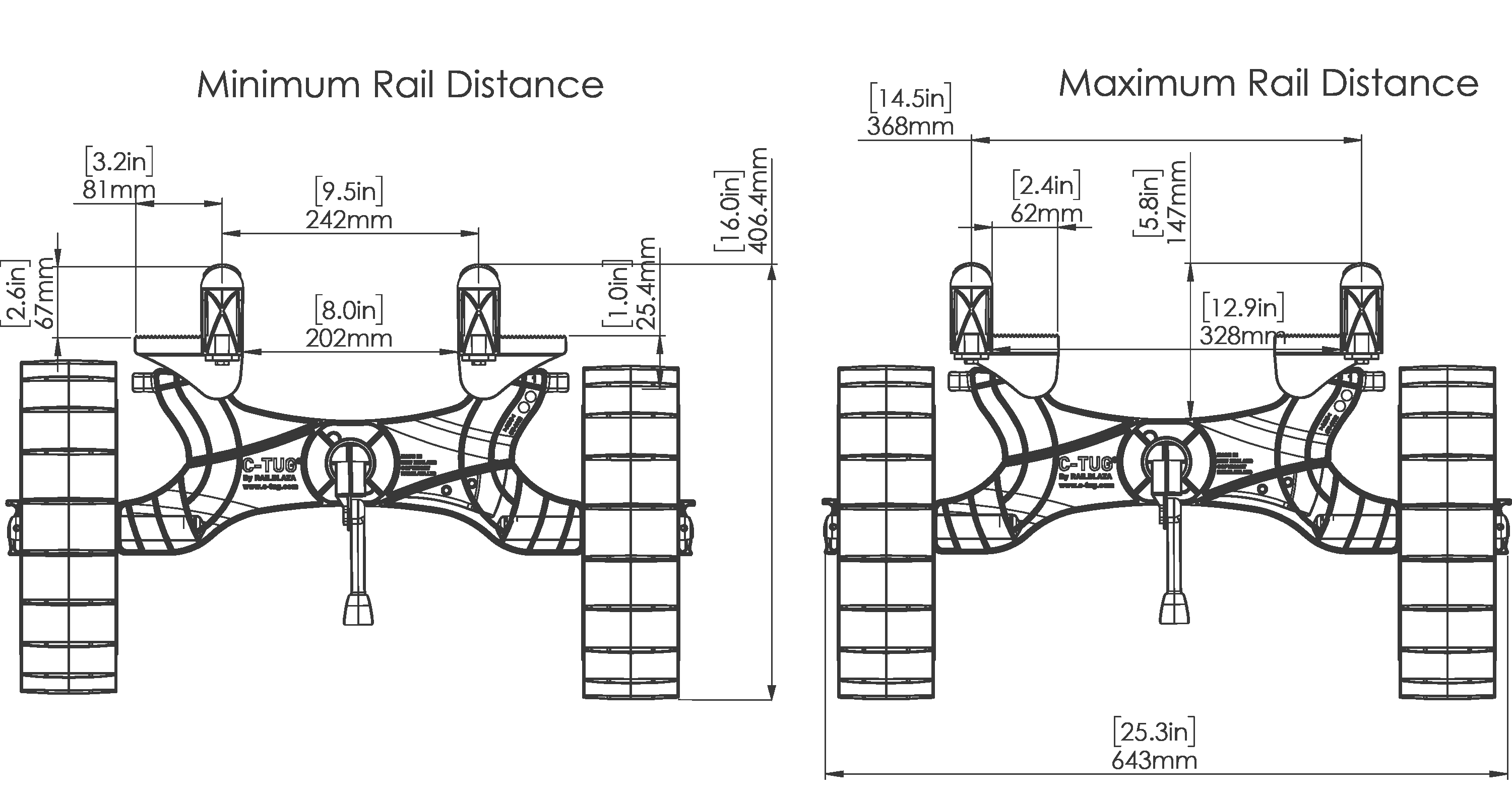 RailBlaza C-Tug R with SandTrakz Wheels