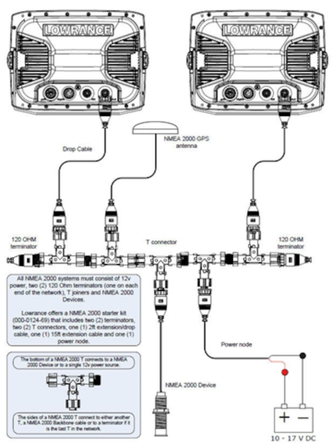 Lowrance / Simrad Yamaha Engine Interface Cable for NMEA2000 - Image 2