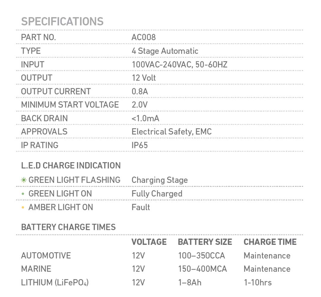 Projecta Fully Automatic Battery Chagers - 0.8 Amp 12V 4 Stage