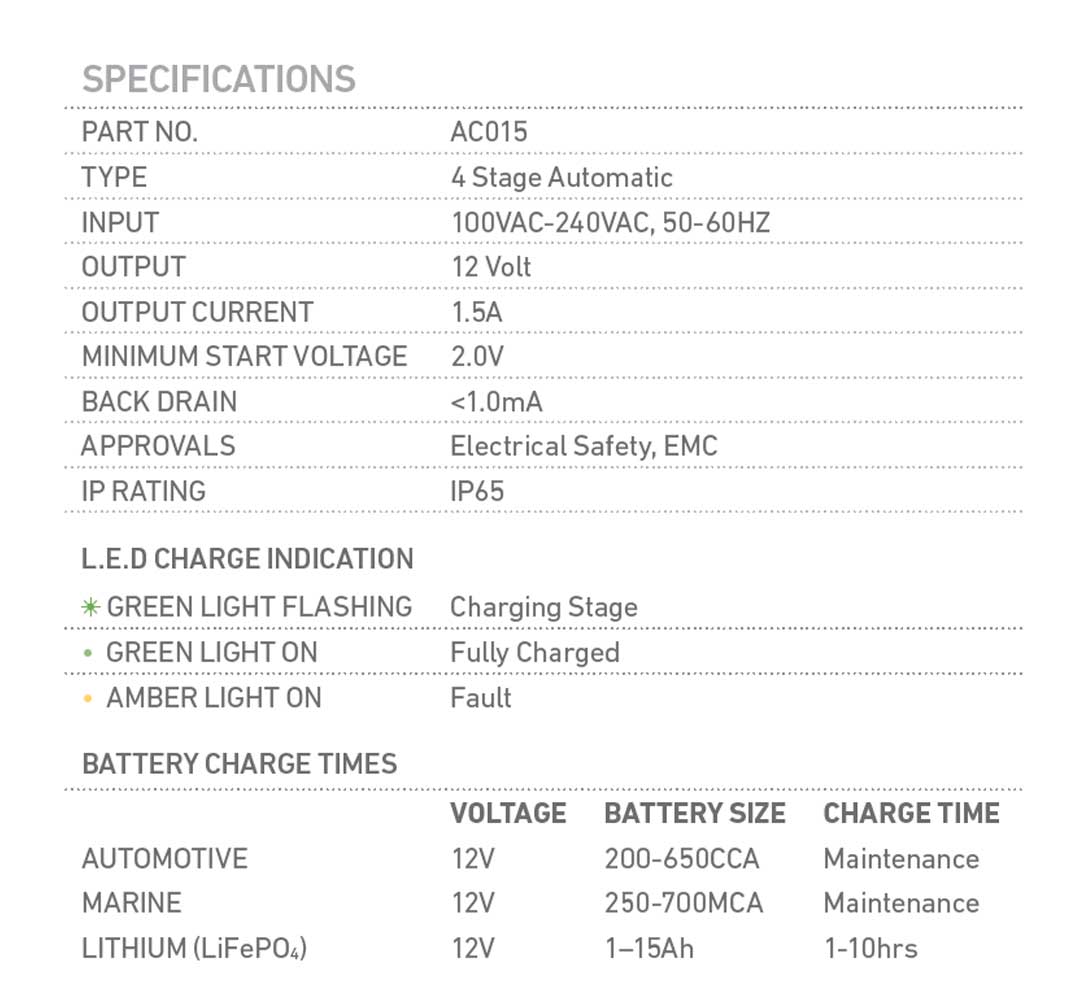 Projecta Fully Automatic Battery Chagers - 1.5 Amp 12V 4 Stage