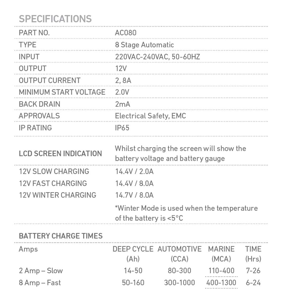 Projecta Fully Automatic Battery Chagers - 8 Amp 12V 8 Stage