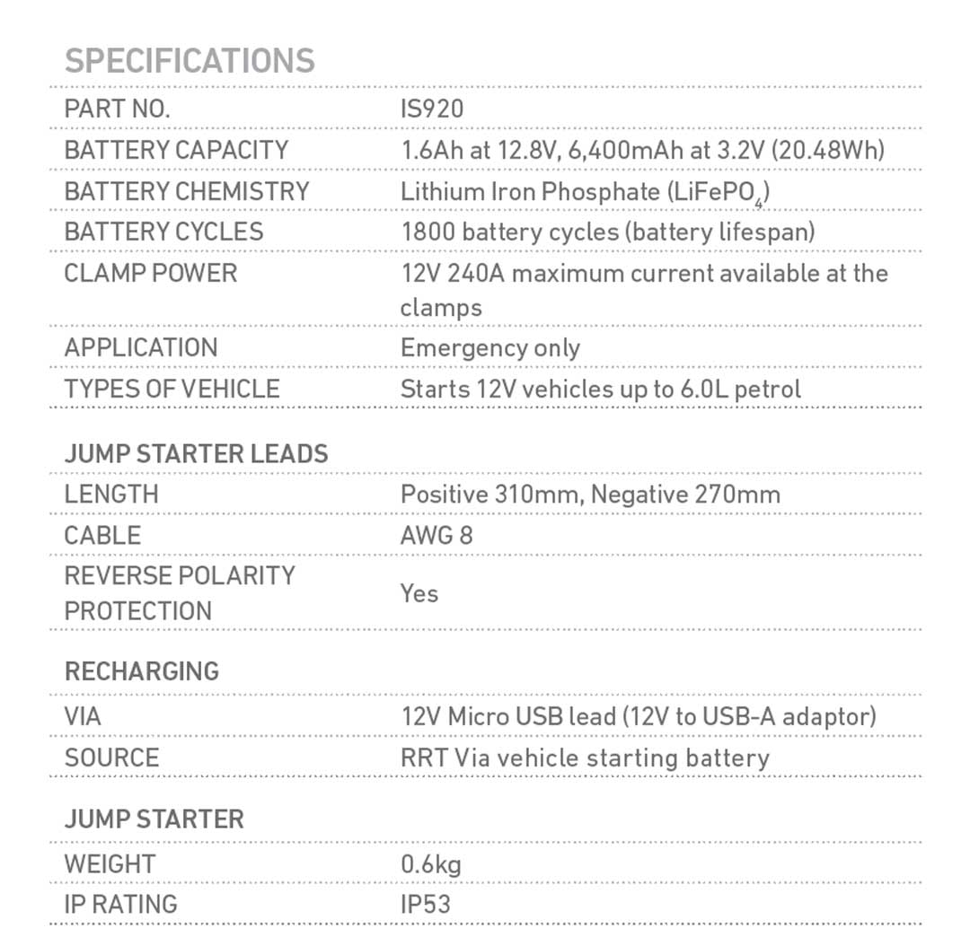 Projecta Intelli-Start Emergency Jumpstarter and Power Bank