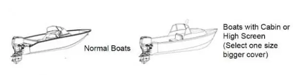 OCEANSOUTH Universal Storage Boat Covers