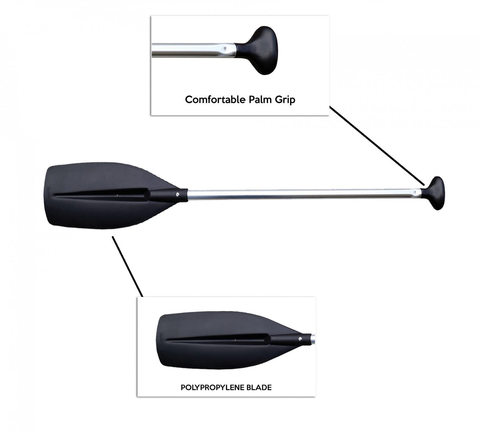 OCEANSOUTH Standard Paddle with Palm-Handle (1 (2) OCEANSOUTH Standard Paddle with Palm-Handle