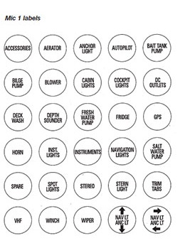 Marinco® BEP Nameplates for Circuit Identification (113717)