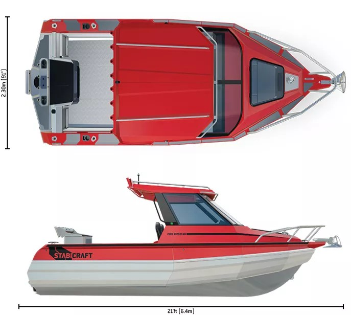 Stabicraft 2100 Supercab