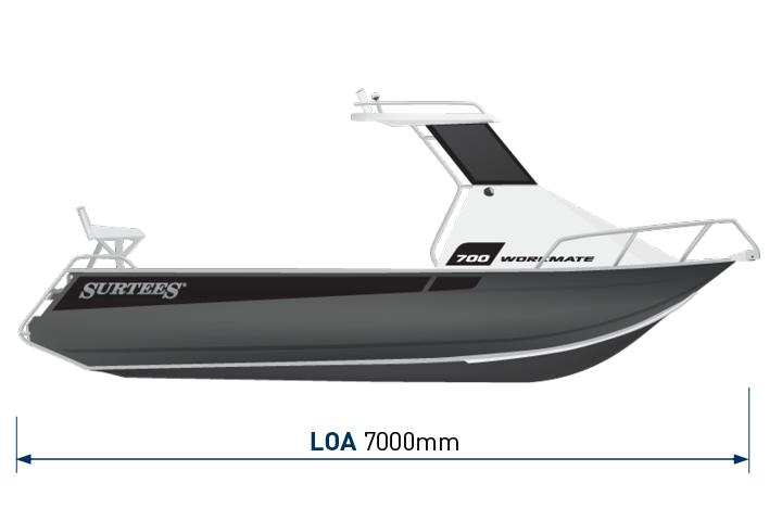 Surtees 700 workmate hardtop 2