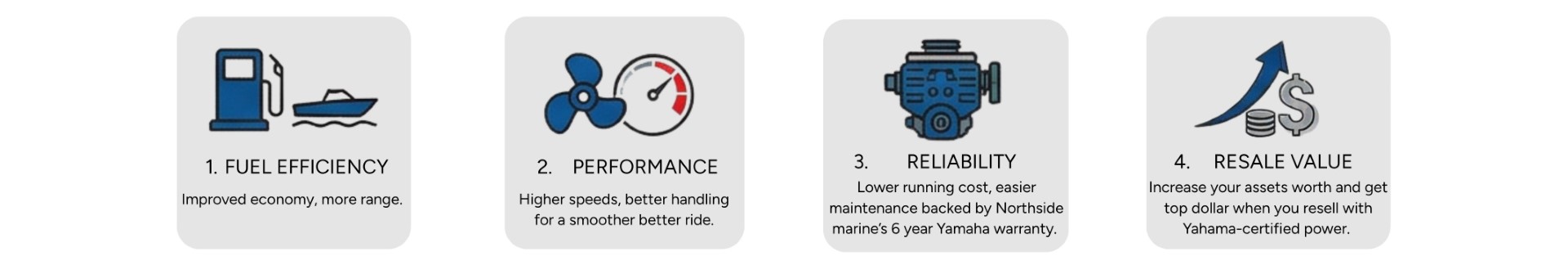 WHY REPOWER YOUR BOAT - 1